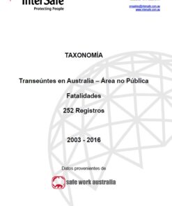 Transeúntes en Australia - Área no Pública Fatalidades – 252 Registros | 2003 – 2016